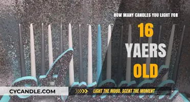 Celebrating Sixteen: The Meaning Behind Lighting Candles for a Sweet Sixteen