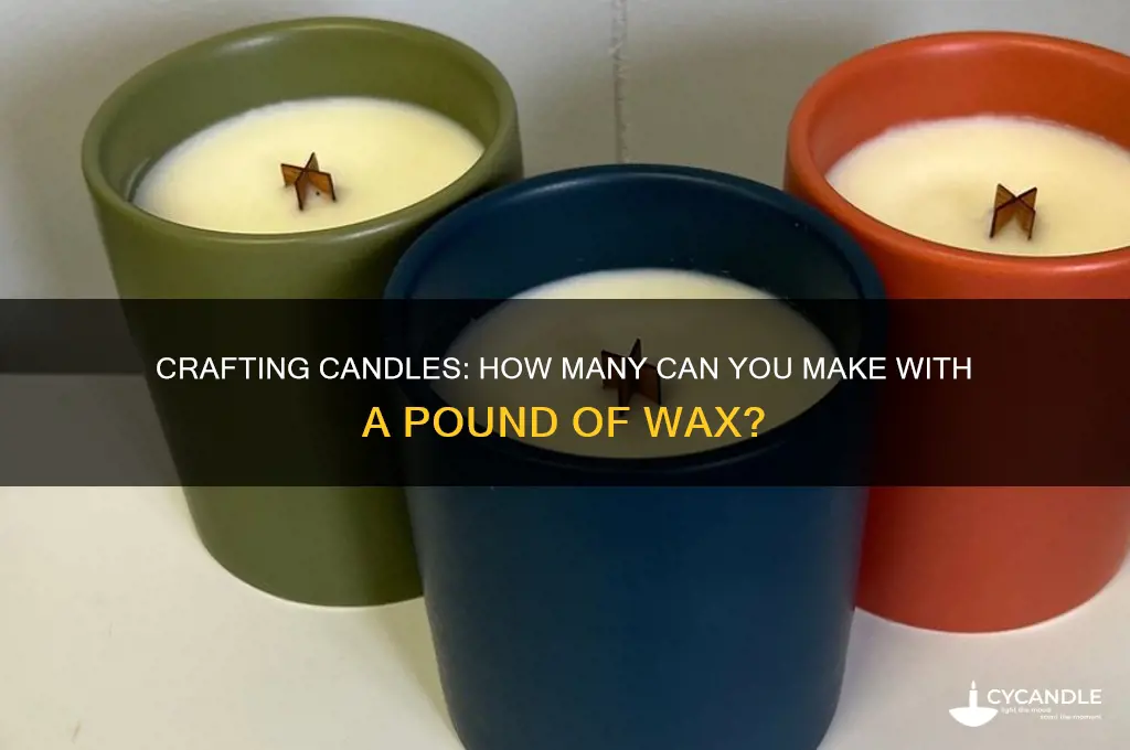 how many candlescan you make with a pound of wax