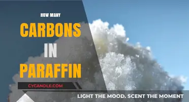 Understanding the Carbon Count in Paraffin: A Comprehensive Guide