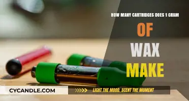 How Many Cartridges Can You Make with 1 Gram of Wax?
