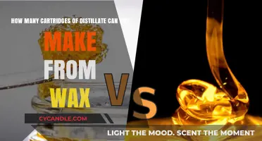 Maximizing Distillate Cartridges: Converting Wax Yield and Efficiency Tips