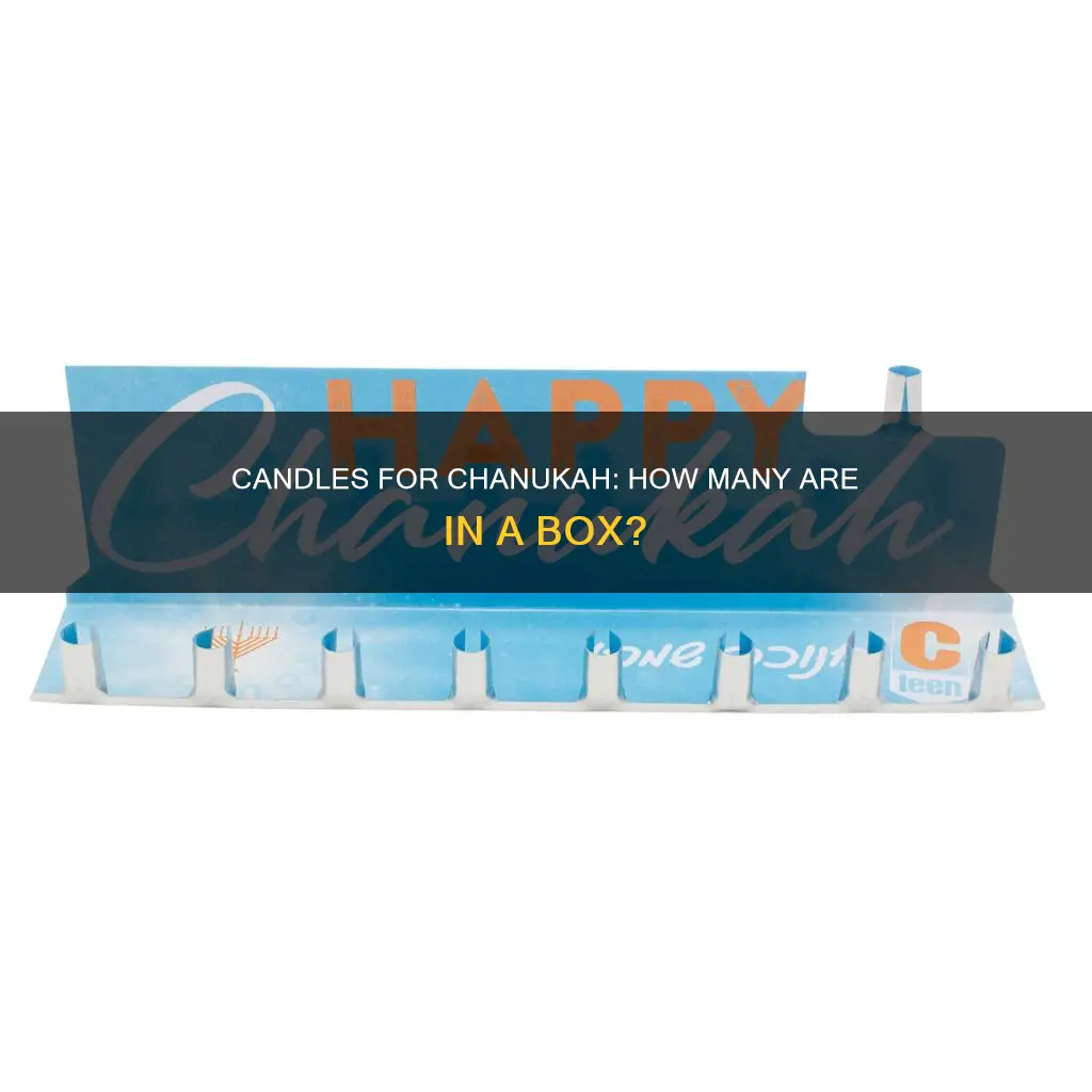 how many chanukah candles are a box