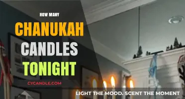 Lighting Chanukah Candles: How Many and When?