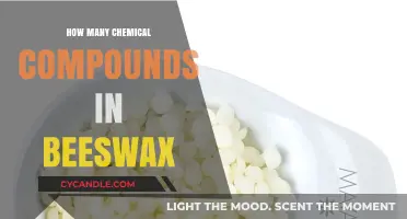 Unveiling the Complex Chemistry: Exploring Beeswax's Numerous Chemical Compounds