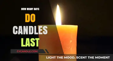 Candle Burning: How Long Do They Last?