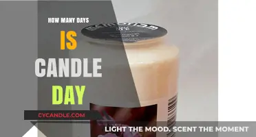 Candle Day: A Three-Day Event