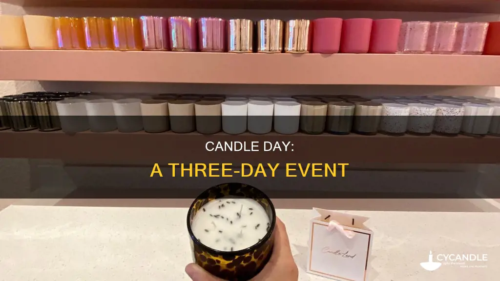 how many days is candle day