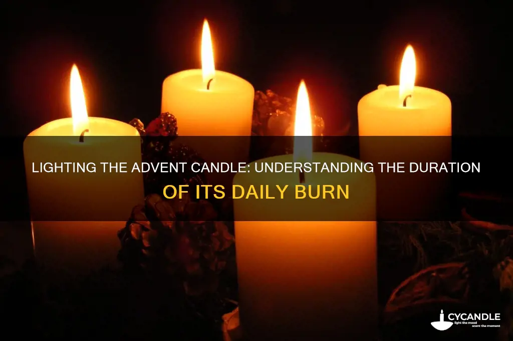 how many days on an advent candle
