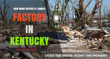Kentucky Candle Factory Tragedy: How Many Lost Their Lives?