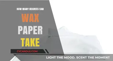Wax Paper Heat Resistance: Safe Temperature Limits Explained