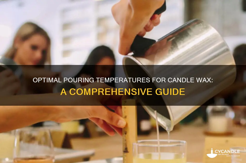 how many degrees can you pour candle wax