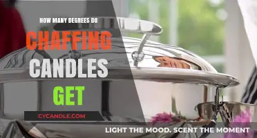 Chaffing Candles' Heat: Unveiling the Surprising Temperature Degrees