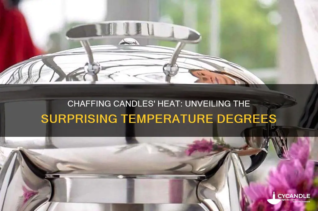 how many degrees do chaffing candles get