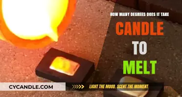Candle Melting: What's the Ideal Temperature?