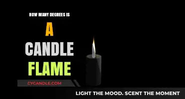 Candle Flames: Degrees of Heat and Light