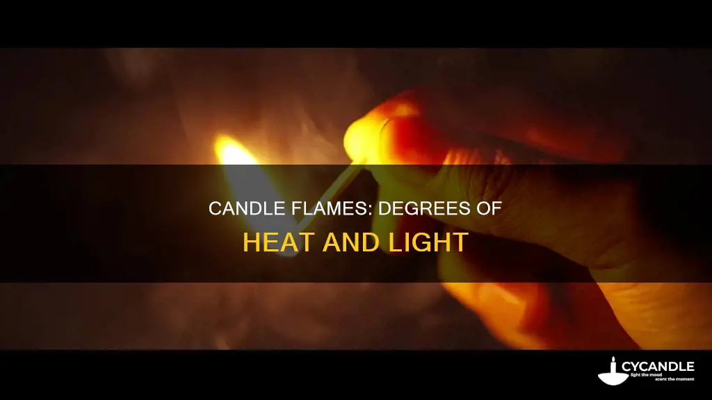 how many degrees is a candle flame