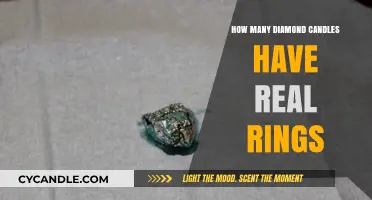 Uncover the Truth: Real Rings in Diamond Candles