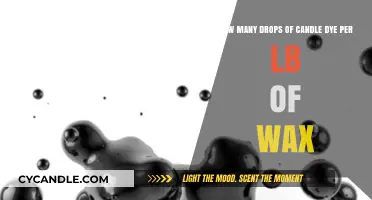 Perfecting Candle Color: Optimal Dye Drops per Pound of Wax