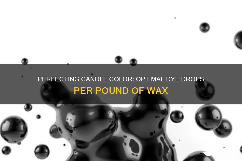 how many drops of candle dye per lb of wax