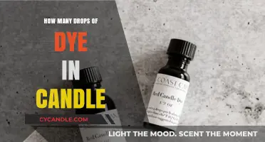 Dye Drops for Candles: How Many?