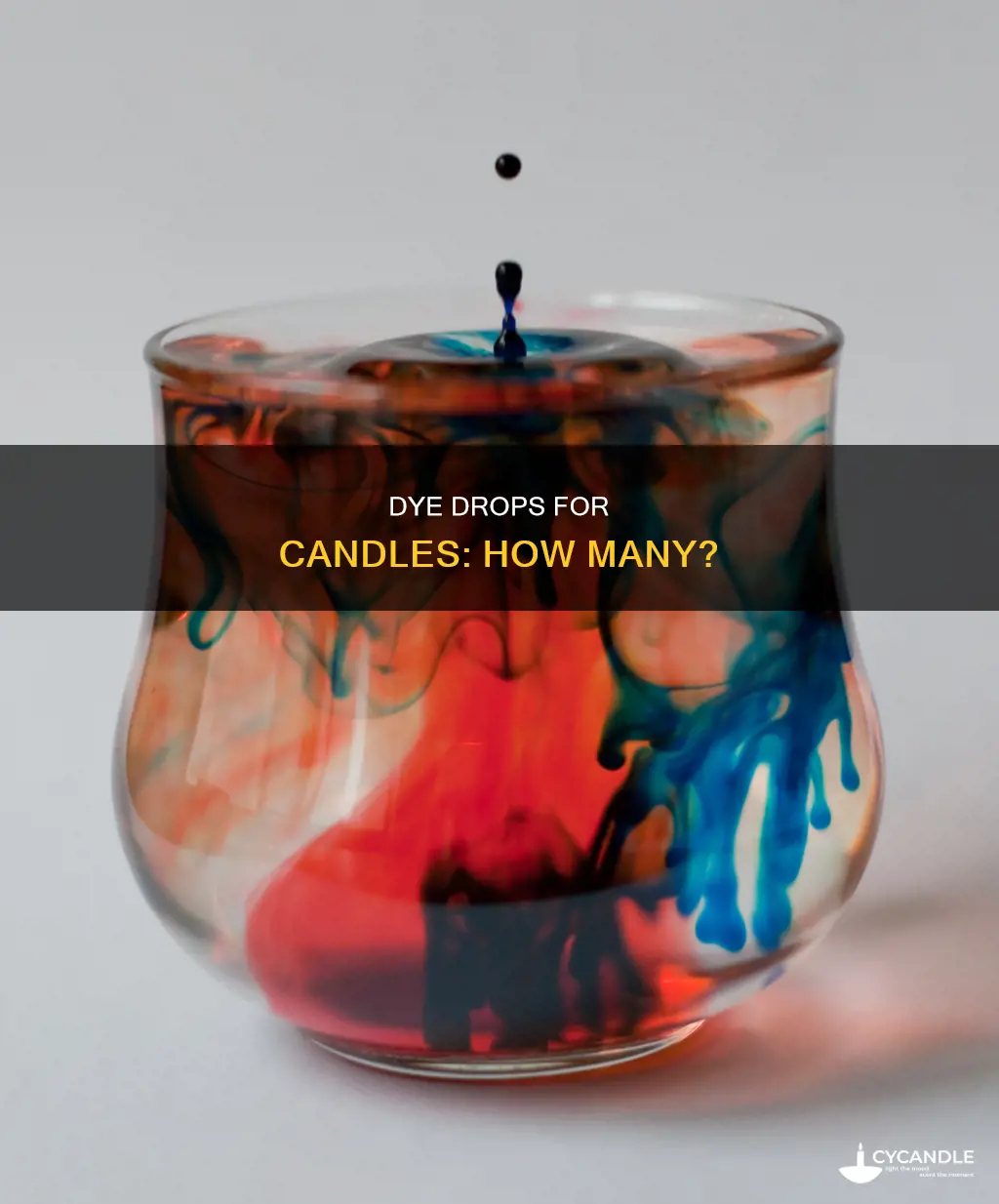 how many drops of dye in candle