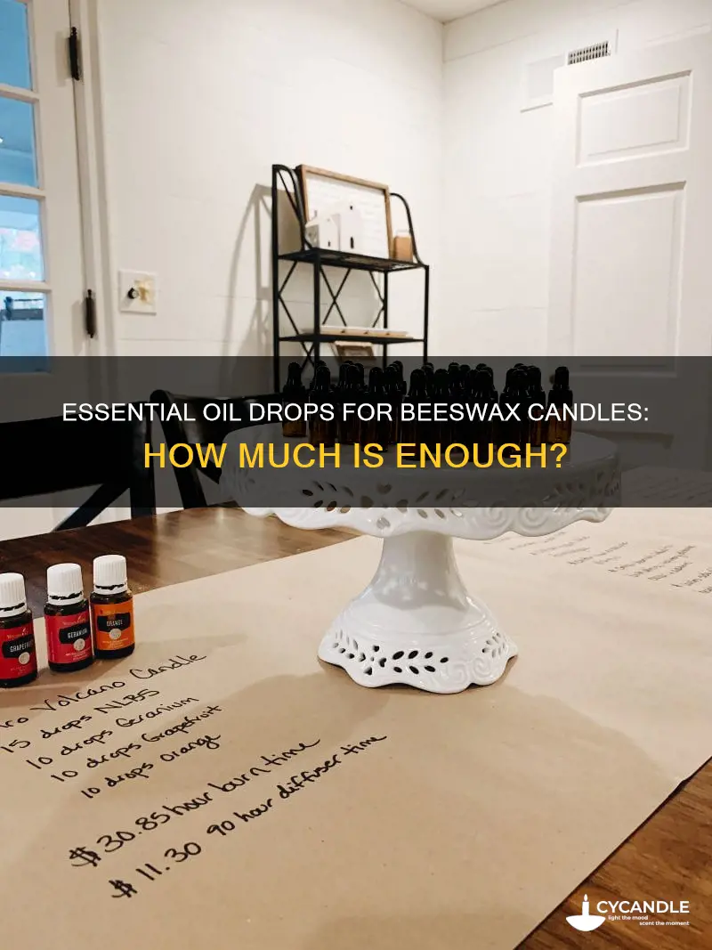 how many drops of essential oil for beeswax candles