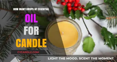 Creating Fragrant Candles: Essential Oil Drops Count