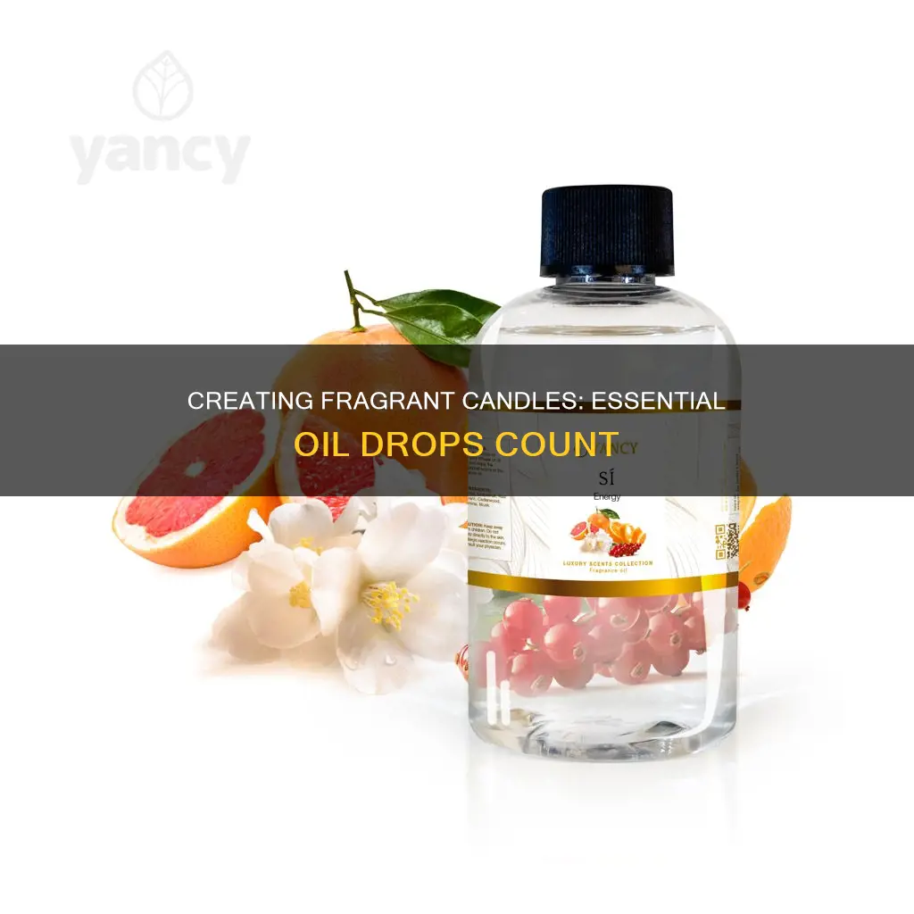 how many drops of essential oil for candle