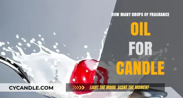 The Perfect Ratio: Fragrance Oil Drops for Candles