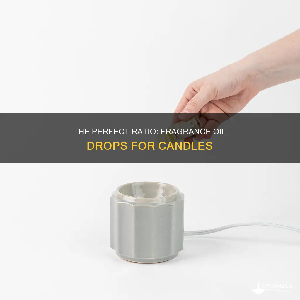 how many drops of fragrance oil for candle