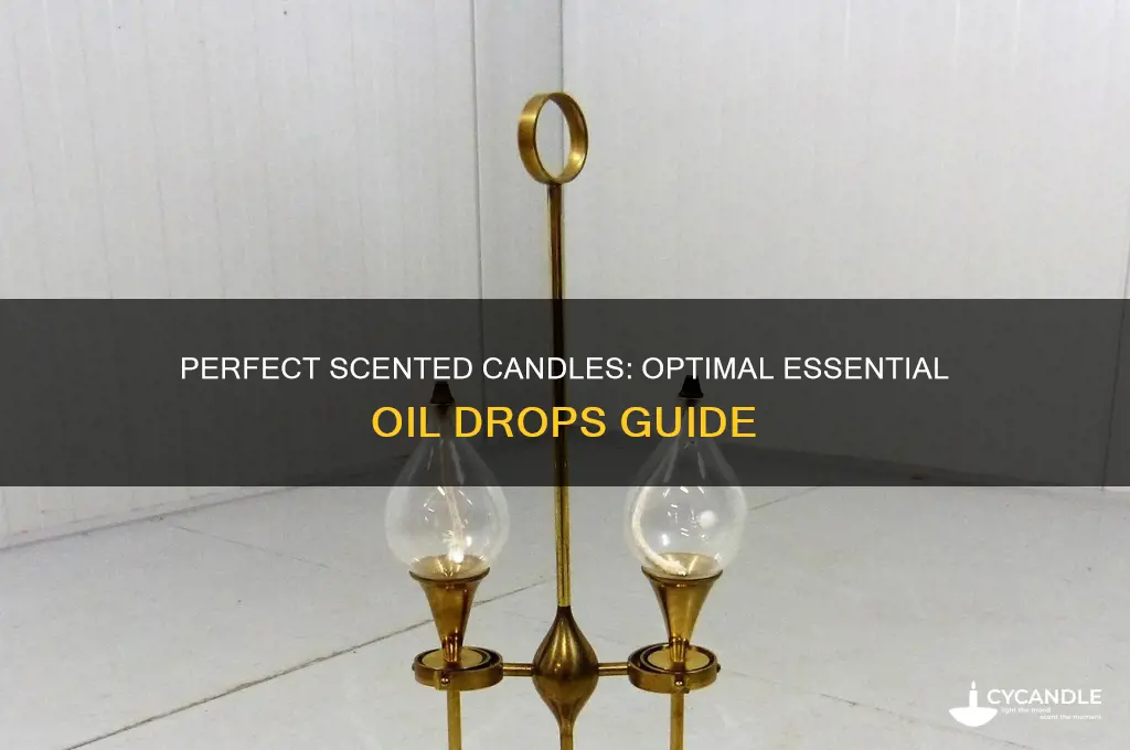how many drops of oil to put in candle
