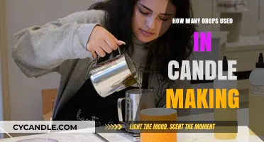 Perfecting Candle Scents: Understanding Essential Oil Drops for Optimal Fragrance