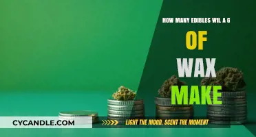 How Many Edibles Can You Make with a Gram of Wax?