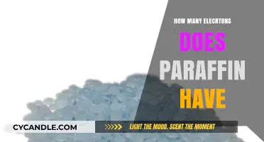 Understanding the Electron Count in Paraffin: A Comprehensive Guide