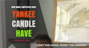 Exploring Yankee Candle's Workforce: Employee Count and Company Insights