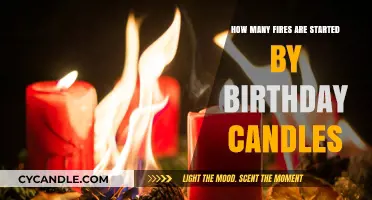Birthday Candles: A Fire Hazard?