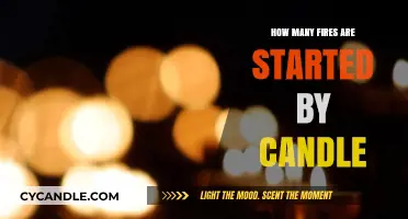 Candles: The Surprising Fire Hazards