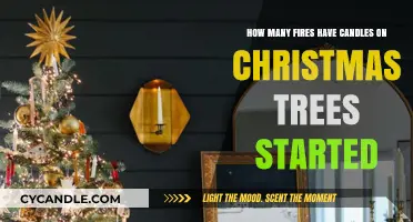 Christmas Tree Candle Fires: A Common Holiday Hazard