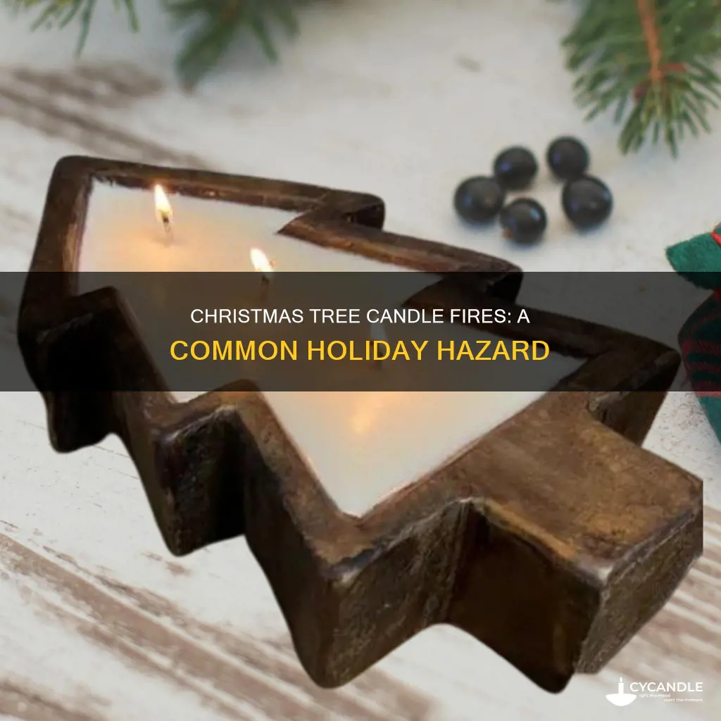 how many fires have candles on christmas trees started