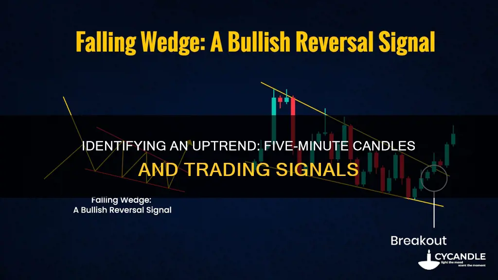 how many five minute candles signal an uptrend