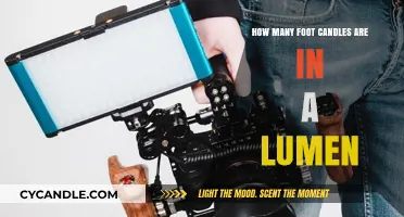 Lumen-Foot Candle Conversion: Understanding the Basics