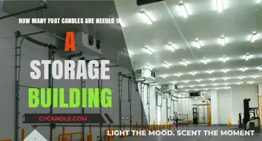 Foot Candles: Storage Building Illumination Requirements