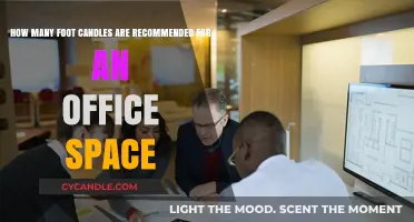 Foot-Candle Illumination: Ideal Office Lighting