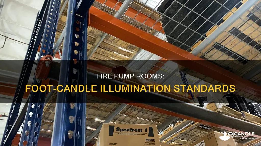 how many foot-candles are required for fire pump rooms