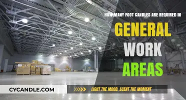 Optimal Lighting: Foot Candle Requirements for General Work Areas