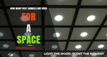 Understanding Foot Candle Requirements for Optimal Space Illumination