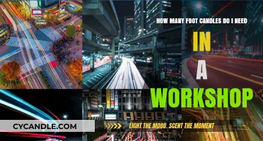 Brighten Your Workshop: Foot-Candles and Their Ideal Number