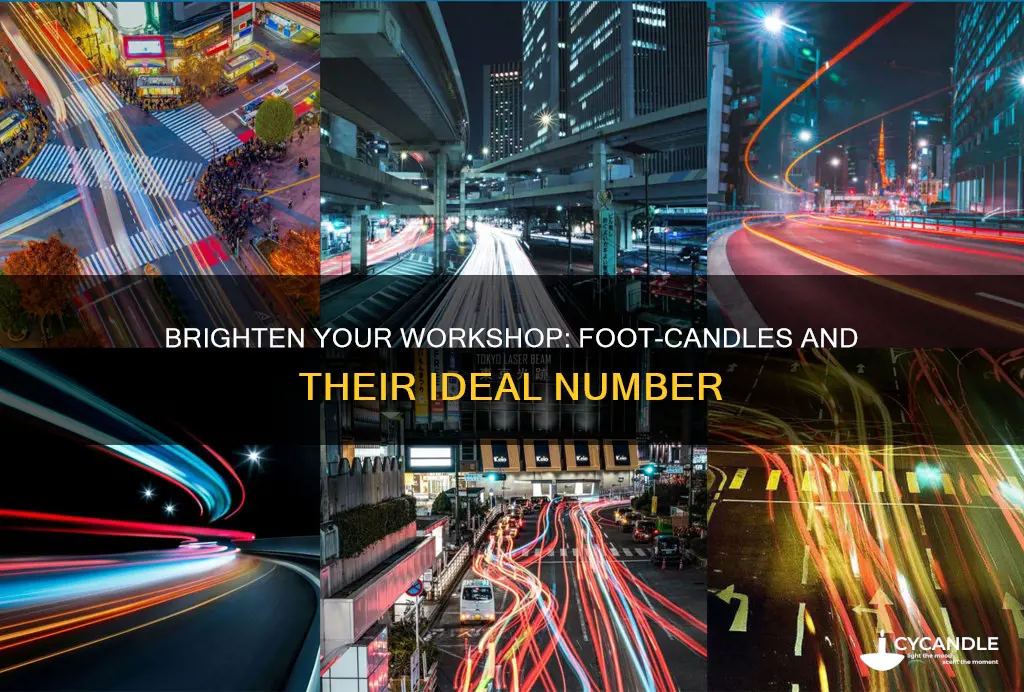 how many foot candles do i need in a workshop