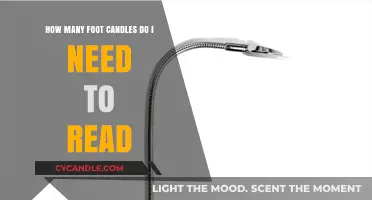 Brighten Your Reading: Foot-Candles and Their Optimal Amount