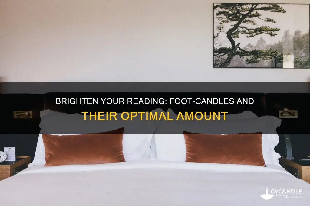 how many foot candles do i need to read